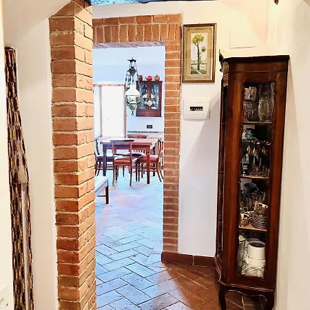 Apartman Dupre